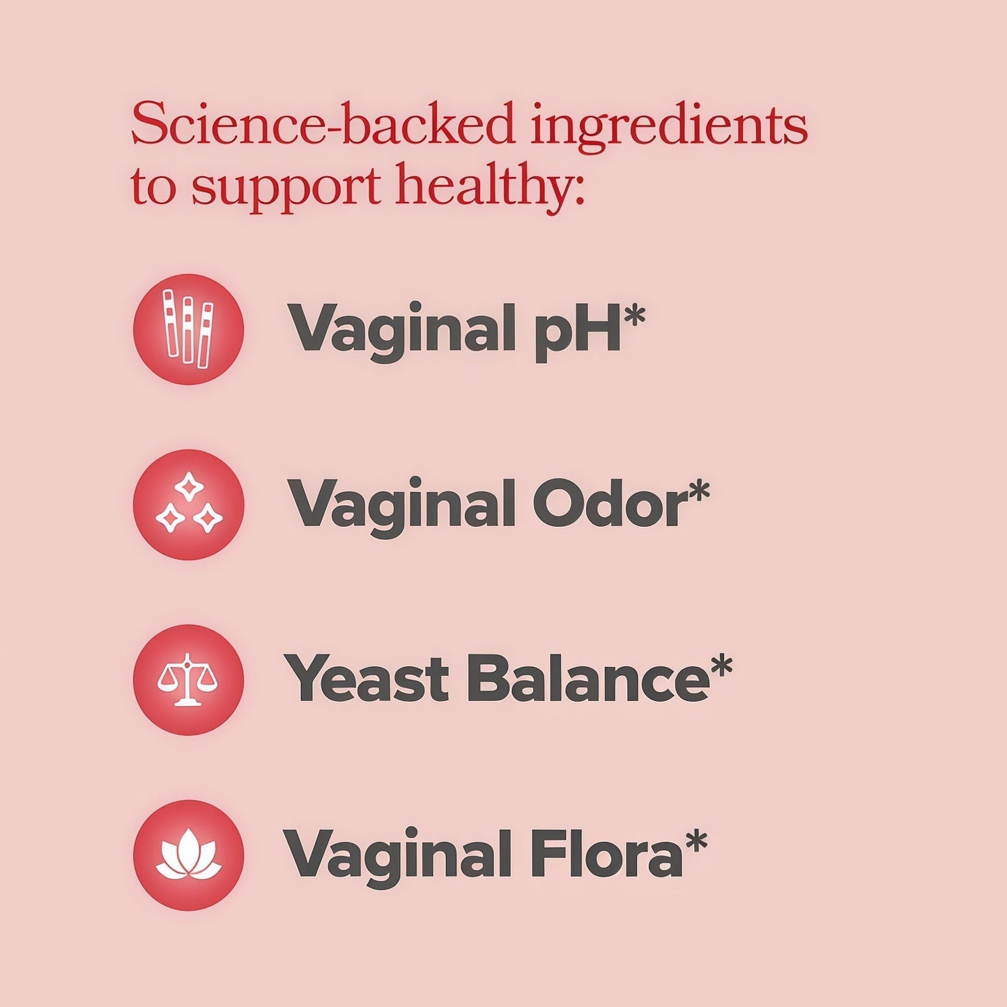 O Positiv URO Vaginal Probiotics for Women pH Balance with Prebiotics & Lactobacillus Probiotic Blend - Vaginal Health Supplement - Promote Healthy Vaginal Odor & Vaginal Flora, 60 Count (Pack of 2)